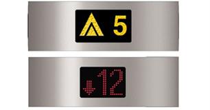 Landing Indicators Landing Indicators.