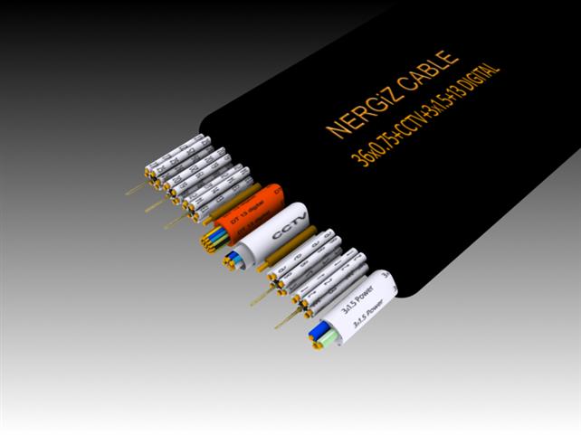 36-0.75+cctv-3-1.5-13lüdigital (1)